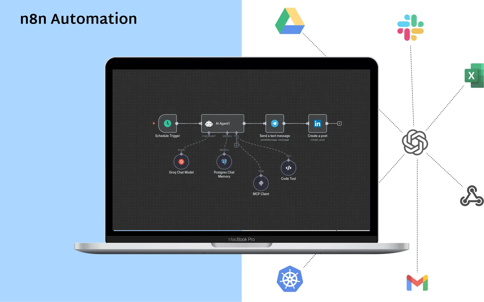 Content Marketer AI Automation