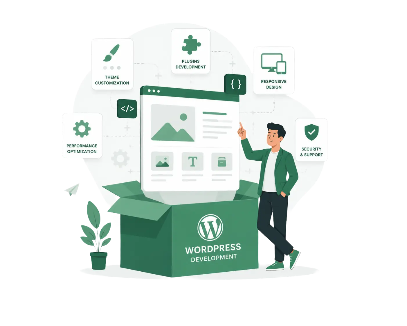 WordPress Development — Plannetic Solutions